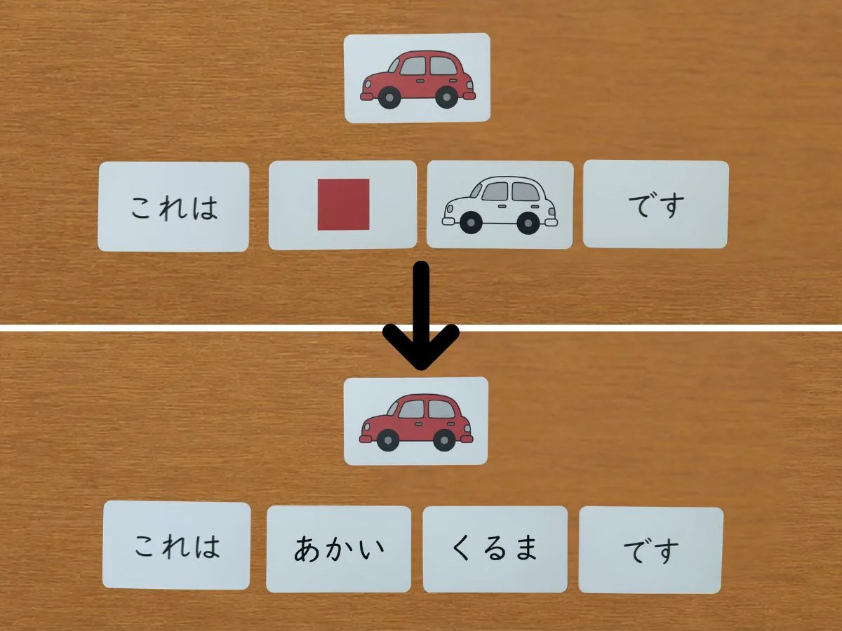 単語をつなげて読む