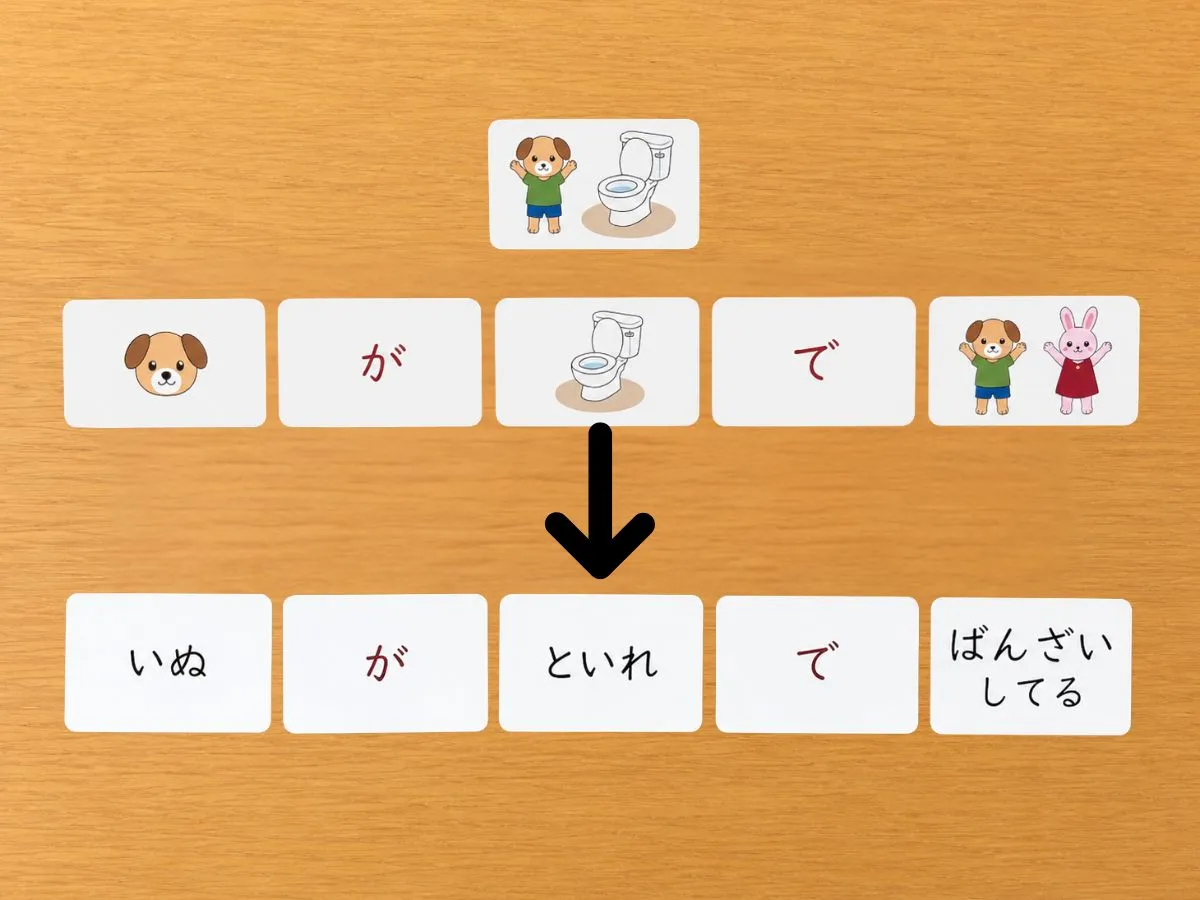 単語をつなげて読む