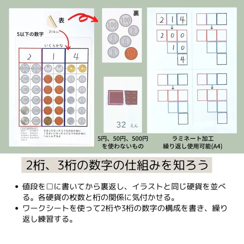 幼児がお金の位について理解するシート