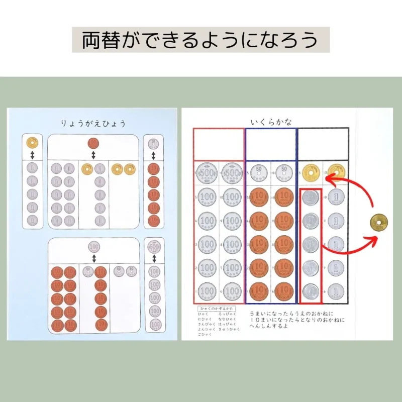 両替を理解するためのシート