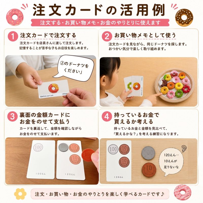 お金の勉強にもなるドーナツセットの使い方